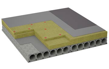 considerations of Brockhill flat roofing insulation